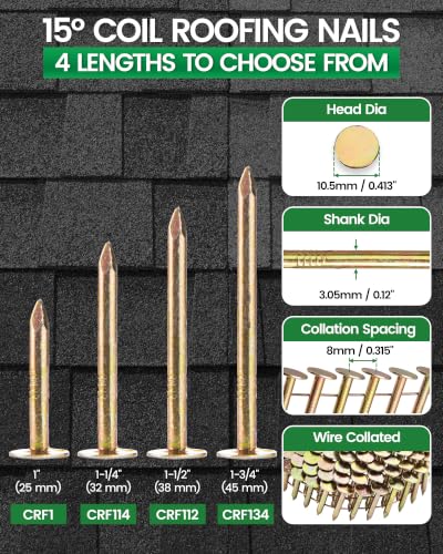 Meite Roofing Nails 1-1/4 Inch 15 Degree Galvanized Coil Nails - Small Pack