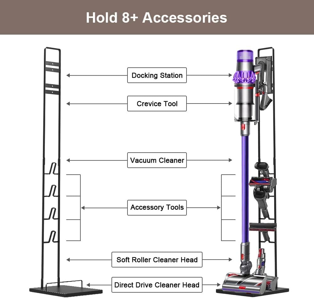 Foho Vacuum Stand for Dyson V11 V10 V8 V7 V6,Stable Metal Storage Bracket Stand Holder for Dyson Handheld DC30 DC31 DC34 DC35 DC58 DC59 DC62 Cordless Vacuum Cleaners & Accessories & Attachments