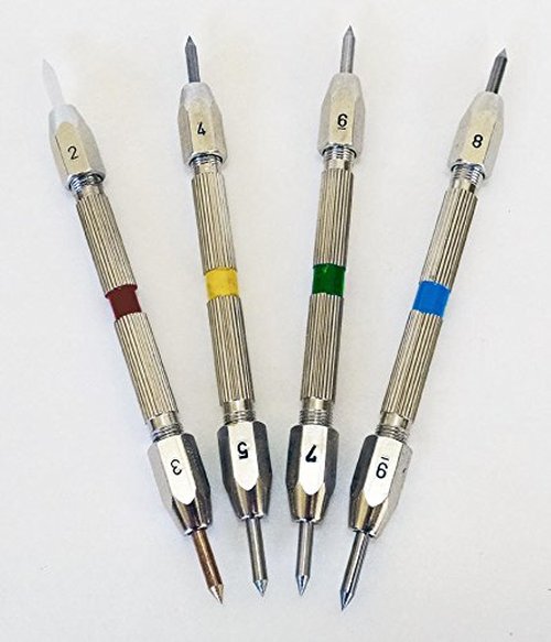 Mohs' Hardness Test Kit for Industrial Applications