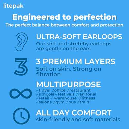 100pcs Premium Individually Wrapped Disposable Face Mask Black Premium Comfort Earloops Nose Wire