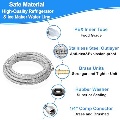 HAOCHEN 20FT Foodgrade PEX Refrigerator Water Line for Ice Maker