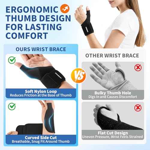 CAMBIVO 2 Pack Wrist Brace, Wrist Compression Wraps with Custom Support, Ergonomic Wrist Band for Daily Support, Light Exercise, Carpal Tunnel, and Tendinitis, Fits Left & Right Hand
