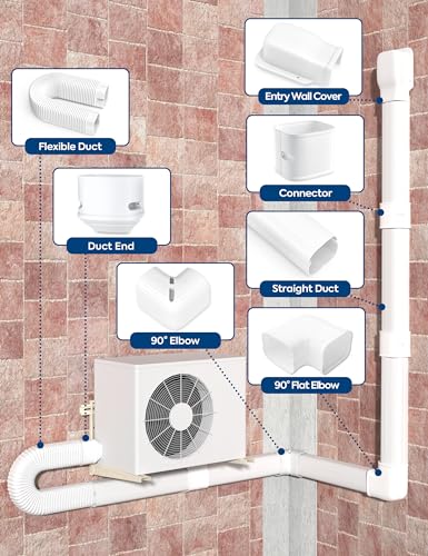 Nouscan 3-Inch 13Ft Mini Split Line Set Cover Kit White - Decorative Line Hide