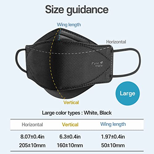 PUREMATE [20 Packs Made in Korea KF94 Face Mask White Black Individual Wrapped Filter Efficiency ¡Ã 94% (Large (Pack of 20), Black)