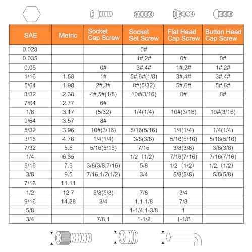 HARFINGTON 4pcs Ball End Hex Key Wrench 1/8" L-Shape Long Arm Hexagon SAE Wrenches Chrome Vanadium Steel Repairing Tool for Home Repair Black