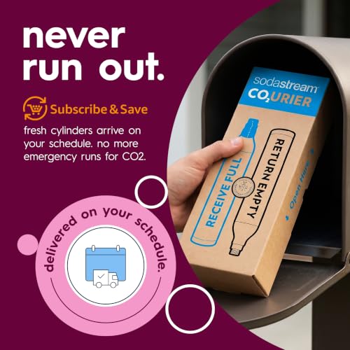 Sodastream Pink CO2 Gas Refill Pack of 2 – 60L Cylinders for Sparkling Water