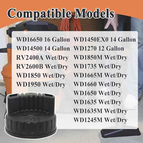 47922 Drain Cap for Wet/Dry Vacuum Cleaner, Vacuum Replacement Part, Dust Collector Accessory, 1.97'' ID