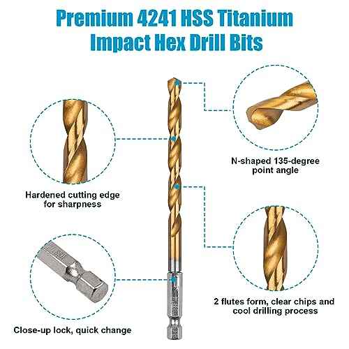 19 PCS Hex Shank Drill Bit Set, 1/16"-1/4" HSS Titanium Coated Twist Bits for Metal Wood Plastic, 4241 High Speed Steel Small Quick Change Drill Bits with Holder