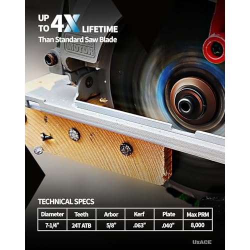 7-1/4-Inch 24-Tooth Circular Saw Blade with 5/8-Inch Arbor, Framing Wood Cutting, Carbide Tip, Thin Kerf, for Plywood, MDF, OSB, Laminated