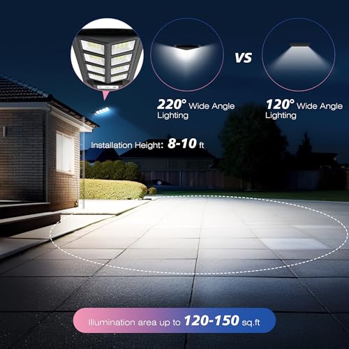 WYWNA 2-Pack Solar Flood Lights Outdoor Waterproof 6000K LED Motion Sensor & Remote