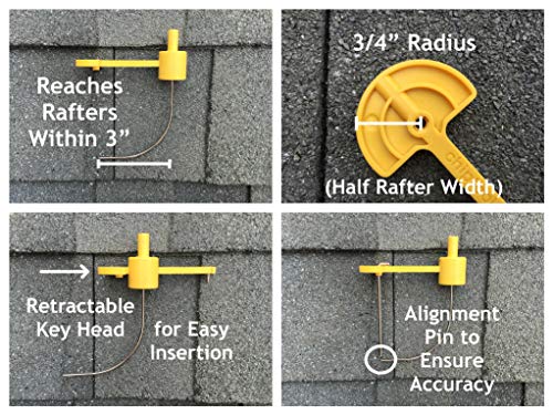 Rafter Center-Line Locator | CHIPTOOLZ Center-Punch Style Rafter Finder