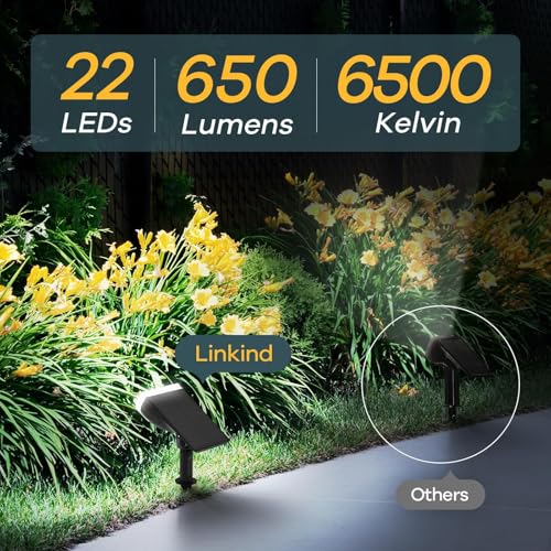 Linkind Outdoor Solar Spotlights 2 Pack - Warm White, Waterproof, Adjustable, Dusk-to-Dawn
