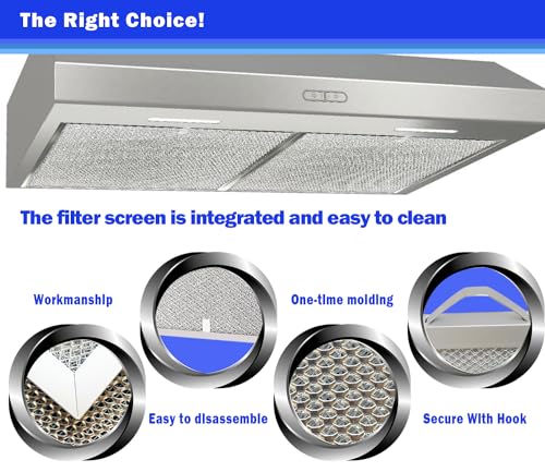 Imengnie S99010430-002 Range Hood Filter 2-Pack 5-Layer Aluminum Grease Filter Replacement