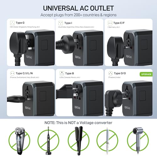 EPICKA 45W Universal Travel Adapter with 3 USB-C & 2 USB-A Ports - Black, Model 45W-5USB