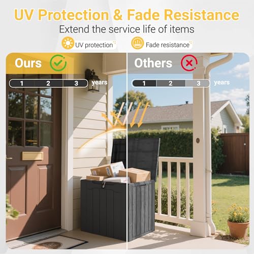 Greesum 31 Gallon Outdoor Storage Box with Lid Dark Black Weatherproof Patio Furniture & Tool Organizer