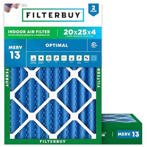 Filterbuy 20x25x4 Air Filter MERV 13 (MPR 1900) Health Defense Replacement (2-Pack), Electrostatic Pleated HVAC AC Furnace Filters, Made in USA (Actual Size: 19.50 x 24.50 x 3.63)