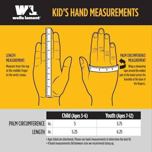Wells Lamont Kids Gardening Gloves ? Durable Puncture & Abrasion-Resistant Cowhide ? Leather Palm, Safety Cuff, Snug Fit, Winged Thumb ? Youth All-Season Work Gloves for Kids ? Ages 5-8, Green (952M)