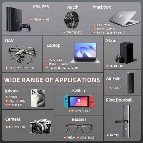 JOREST 52-IN-1 Precision Screwdriver Set, Mini Repair Tool Kit with Torx for Macbook, Computer, Laptop, iPhone, PS5, Xbox, Switch, Glasses, Watch, Ring Doorbell, Electronic, Small Gift Gadget for Men