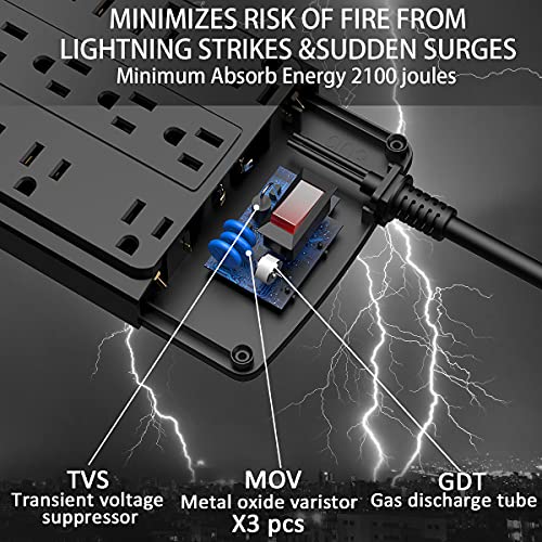 POWSAV Black 6ft Surge Protector Power Strip with 18 Outlets & 4 USB Ports