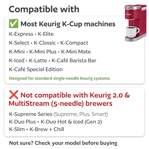 4 Black Reusable K Cups for Keurig Coffee Makers – GoodCups (Set of 4)