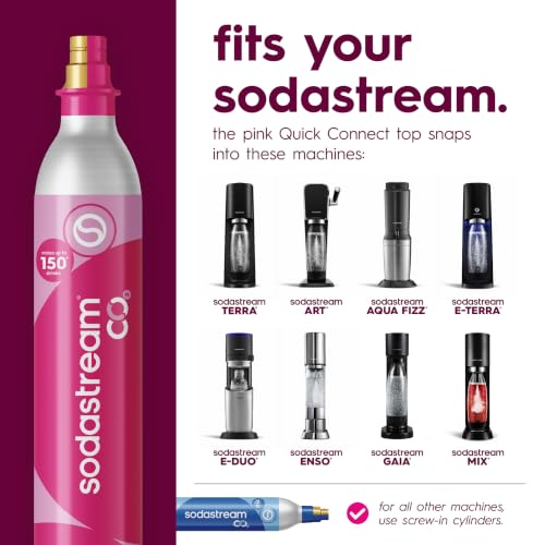 Sodastream Pink CO2 Gas Refill Pack of 2 – 60L Cylinders for Sparkling Water