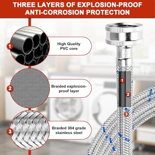 Cenipar 4FT Stainless Steel Washing Machine Hoses with 90° Elbow - Hot & Cold Water Supply Line, 2 Pack