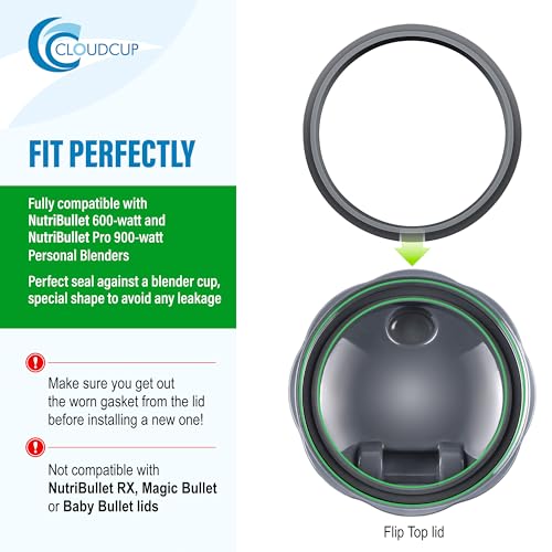 CloudCUP 2-Pack Nutribullet Gasket Rings - Dark Gray Dual-Lip Seals, 4.05" Blade Compatibility