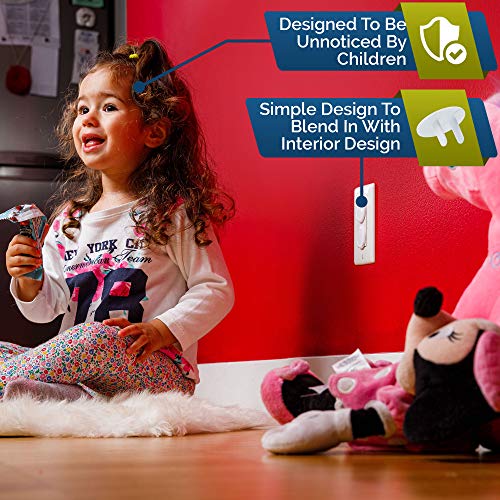 Wappa Baby Clear Outlet Covers 50 Pack – Childproof Electrical Outlets, Durable & Steady