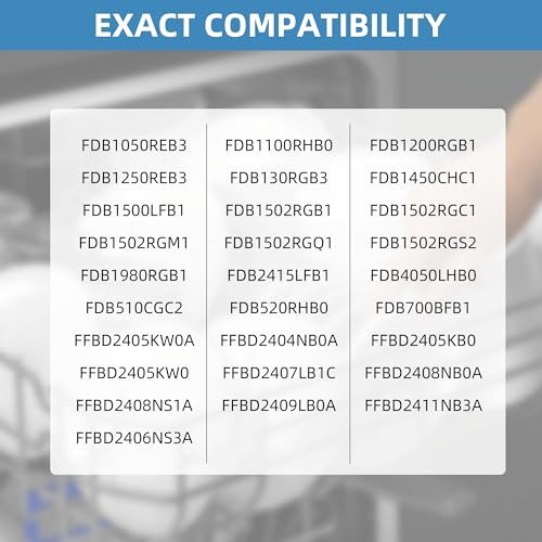 Frigidaire Dishwasher Door Seal Kit with Bottom Gasket & Splash Shield by APPLIANCEMATES
