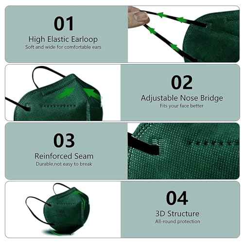 HALIDODO Face Mask 50 Pack Breathable 5-Layer Filter Efficiency¡Ã95%