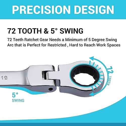 B4B BANG 4 BUCK 19mm Ratcheting Combination Wrench Metric, Flex Head Ratcheting Wrench Spanner with 12-Point Design, 72-Tooth Ratchet, Chrome Vanadium Steel