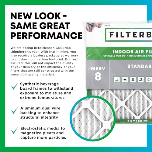 Filterbuy 16x25x1 MERV 8 Air Filter 6-Pack for HVAC Dust & Allergies - US Made