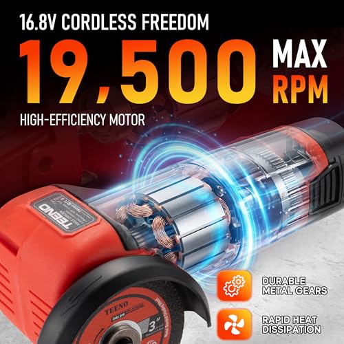 TEENO Red Cordless Angle Grinder Kit 19,500 RPM 3-Inch with Dual 16.8V Batteries & 6 Cutting Discs