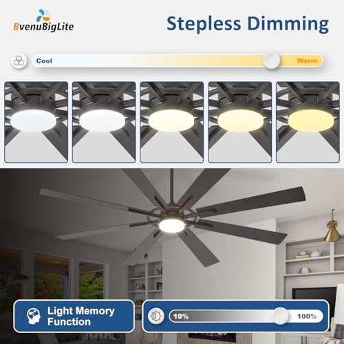 BvenuBigLite Black 72-Inch Modern Outdoor Ceiling Fan with Lights and Remote Control - Reversible 6-Speed Quiet DC Motor