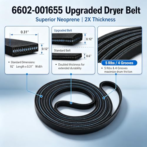 MONKEMON Upgraded Samsung Dryer Repair Kit - 4 Roller + Idler + Belt, Blue