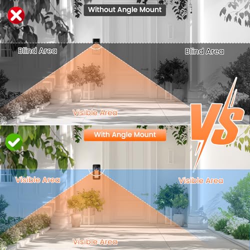 Anti-Theft Video Doorbell Angle Mount, 50 to 130 Degree Adjustable Ring Camera Holder Doorbell Door Mount for Apartment, Compatible with Ring/Blink Video Doorbell 4 3 Plus 2 1 Pro 2