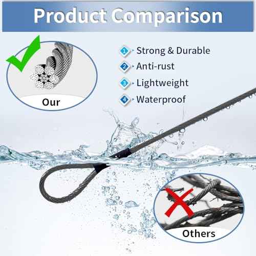 3.3mm (1/8 Inch) Outdoor Travel Stainless Steel Security Cable-3ft Luggage Lock Safety Wire Flexible Steel Wire Rope with Double Loop Safety for Luggage, Bike, Lock(Balck*2, 3ft-(2Pack)