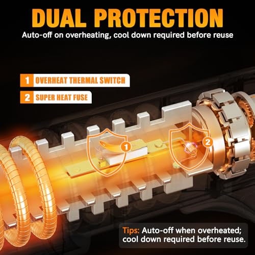 Batavia 1800W Dual-Temperature Heat Gun for Crafts & DIY Projects