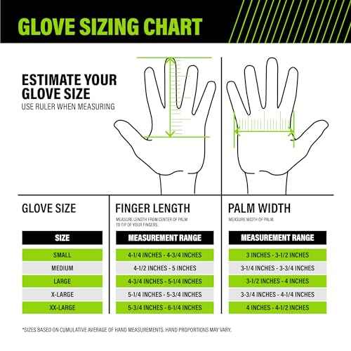 AWP Grain Leather Goatskin Work Gloves for Men and Women, Made with Genuine Top-Grain Goatskin Leather, X-Large