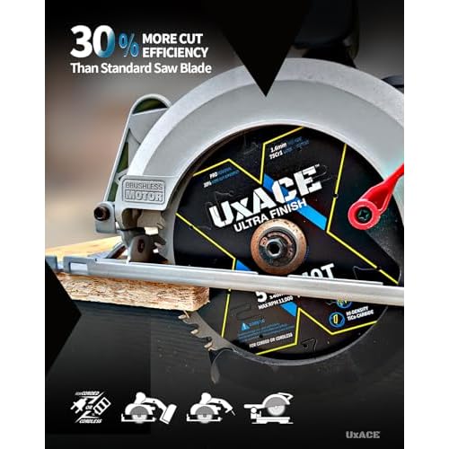 7-1/4-Inch 24-Tooth Circular Saw Blade with 5/8-Inch Arbor, Framing Wood Cutting, Carbide Tip, Thin Kerf, for Plywood, MDF, OSB, Laminated