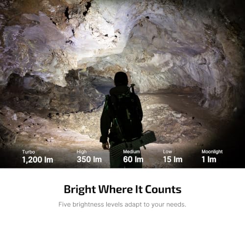 OLIGHT ArkPro Lite Matte Black Rechargeable Pocket Flashlight with UV & Red Light