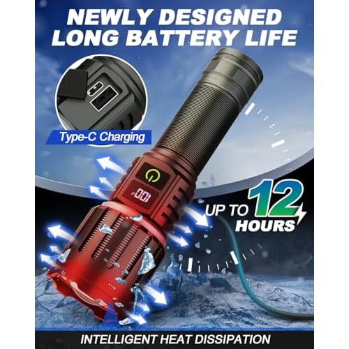 Victoper Rechargeable Flashlight, Titanium 5 Modes Zoomable Flash Light, Bright Real 1500 High Lumens Flashlights, LED Power Display Tactical Flash Lights Holster for Camping Hunting Essential Men