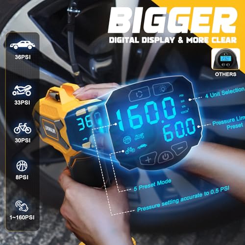 Standing Tire Inflator Air Compressor for Dewalt 20V Batteries - LIVOWALNY 160 PSI Cordless Electric Pump with Digital Pressure Gauge