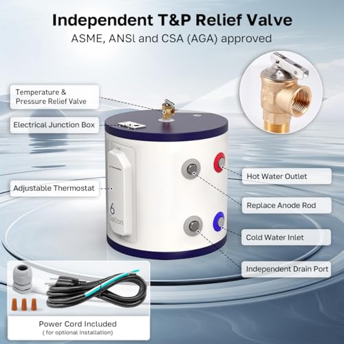 ThermoMate ESB-6.0 Gallon Point of Use Electric Water Heater 1500W Compact Tank