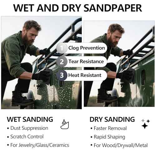 Sandpaper Assortment 120/220/400/600/800/1000/2000 Grit, 21 Sheets, 9 x 3.6 Inch Wet Dry Sand Paper, Hand Sanding Sheets for Wood Metal Automotive Sanding and Polishing