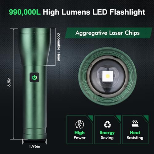 Rechargeable Flashlights 990,000L High Lumens 2 Packs, 140¡Æ Wider Beam Super Bright LED Handheld Tactical Metal Flash Lights with 3 Modes, USB C, Zoomable Beam, IP76 Waterproof for Emergency
