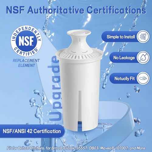 Replacement for Brita¢ç Water Filter, Pitchers and Dispensers, NSF Certified Water Filter Replacement for Brita¢ç Classic, OB03, Mavea¢ç 107007 35557, 3 PCS Water Pitcher Filter