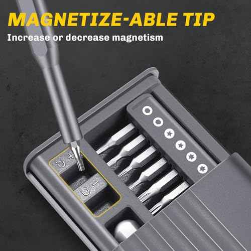 Microtools Set - Multi-Functional Precision Repair Kit: With Glasses/Watch Repair Tools, Jeweler Screwdriver & Laptop Small Tools, Ideal for Eyeglass, Watch, Laptop Maintenance & Daily Repairs