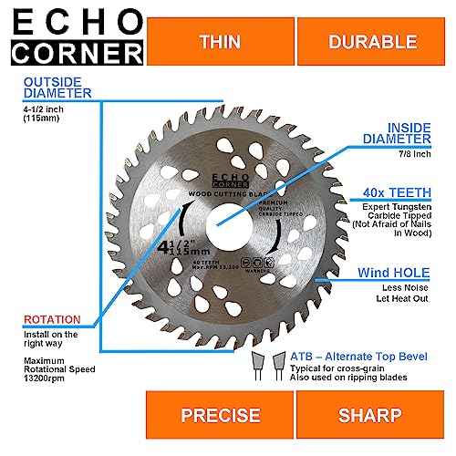 2-Pack 4-1/2-Inch 40T Angle Grinder Wood Cutting Blade, Fast Fine Cut Trimming Ripping Crosscut Wood MDF Plastic, 7/8" Arbor