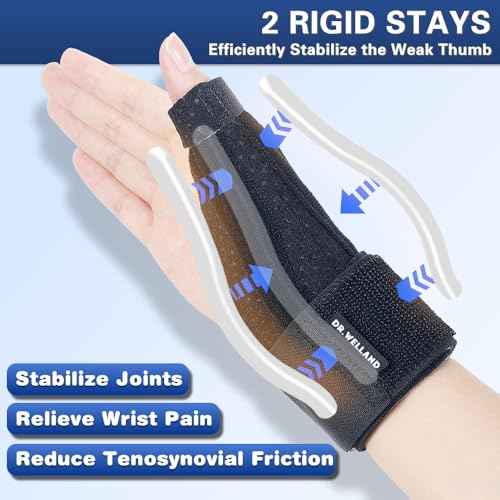 Reversible Thumb & Wrist Stabilizer splint for BlackBerry Thumb, Trigger Finger, Pain Relief, Arthritis, Tendonitis, Sprained and Carpal Tunnel Supporting, Lightweight and Breathable S/M